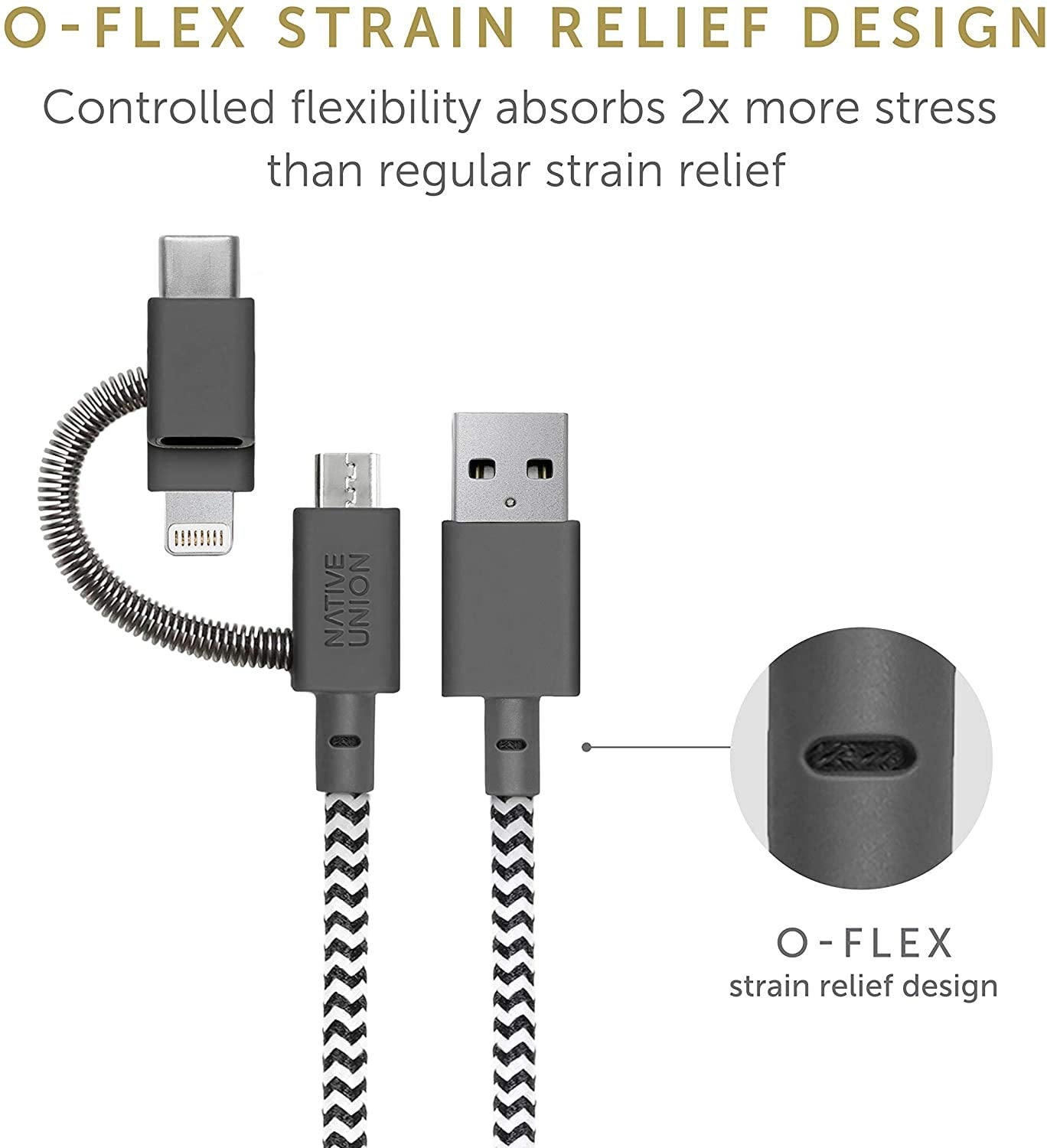 Native Union Belt Cable Universal - 6.5ft Ultra-Strong Reinforced [MFi Certified] Durable Charging Cable with 3-in-1 Adaptor for Lightning, USB-C…