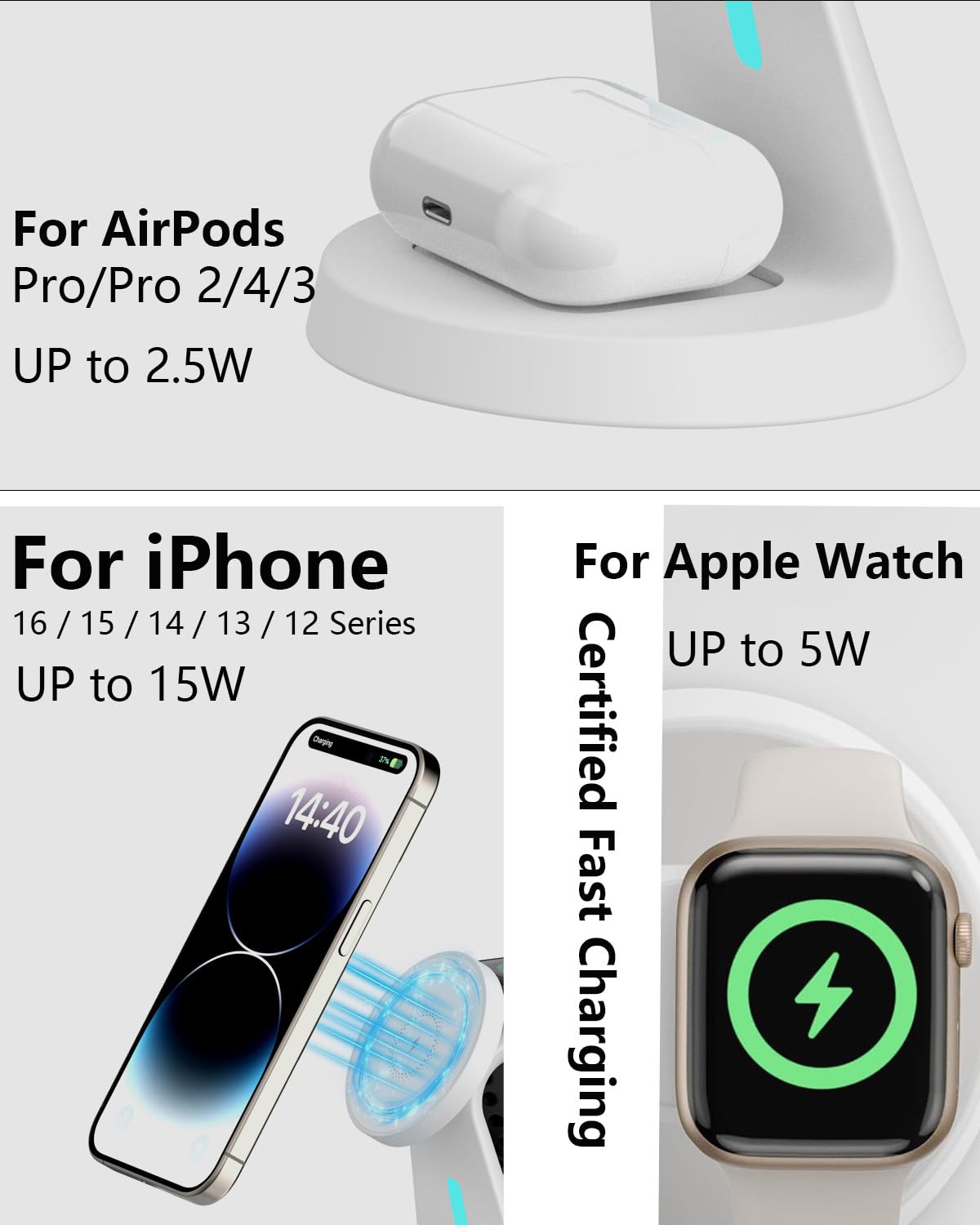 Wireless Charger Compatible with Mag-Safe,3 in 1 Charging Station for iPhone17/16/15/14/13/12 Series, Apple Watch,AirPods,15W Fast Charging (Adapter