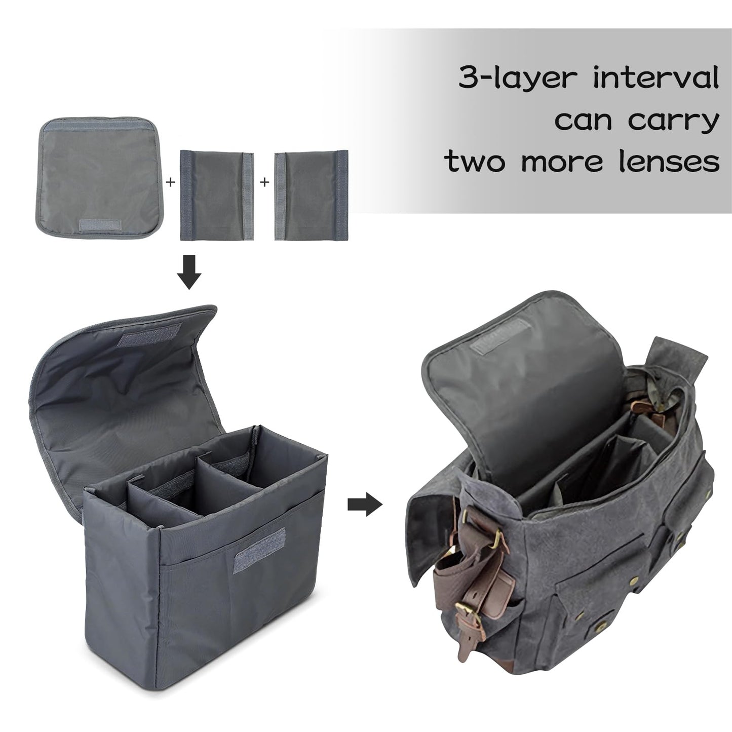 Jippedea Camera Insert Bag,Backpack Inner Camera Padded Organizer Case Suit for Sony,Canon,Nikon