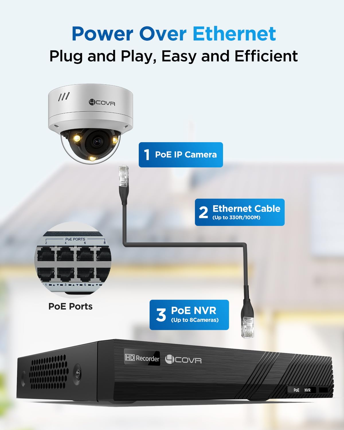 4COVR PoE Security Camera System 5MP, 8CH NVR & 2TB HDD, 4X Dome IP Cameras, Smart Color Night Vision & Two-Way Audio, AI Person/Vehicle Detection