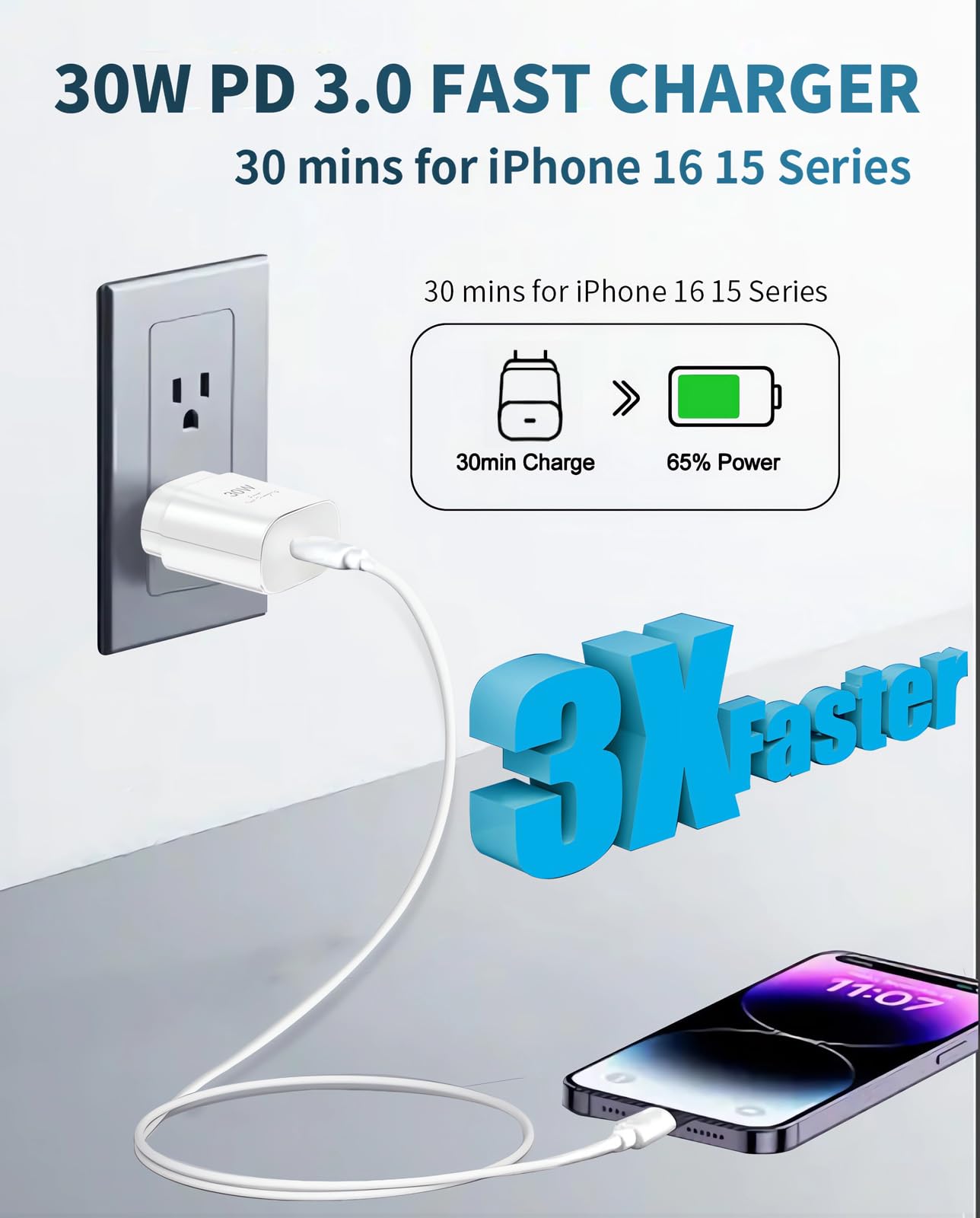 i Phone 16 15 Pro Charger Fast Charging?30W USB C Super Fast Charger Block with 10ft Long Type C for i-Phone 16/16 Pro/16 Pro Max/16 Plus/15/15 Pro