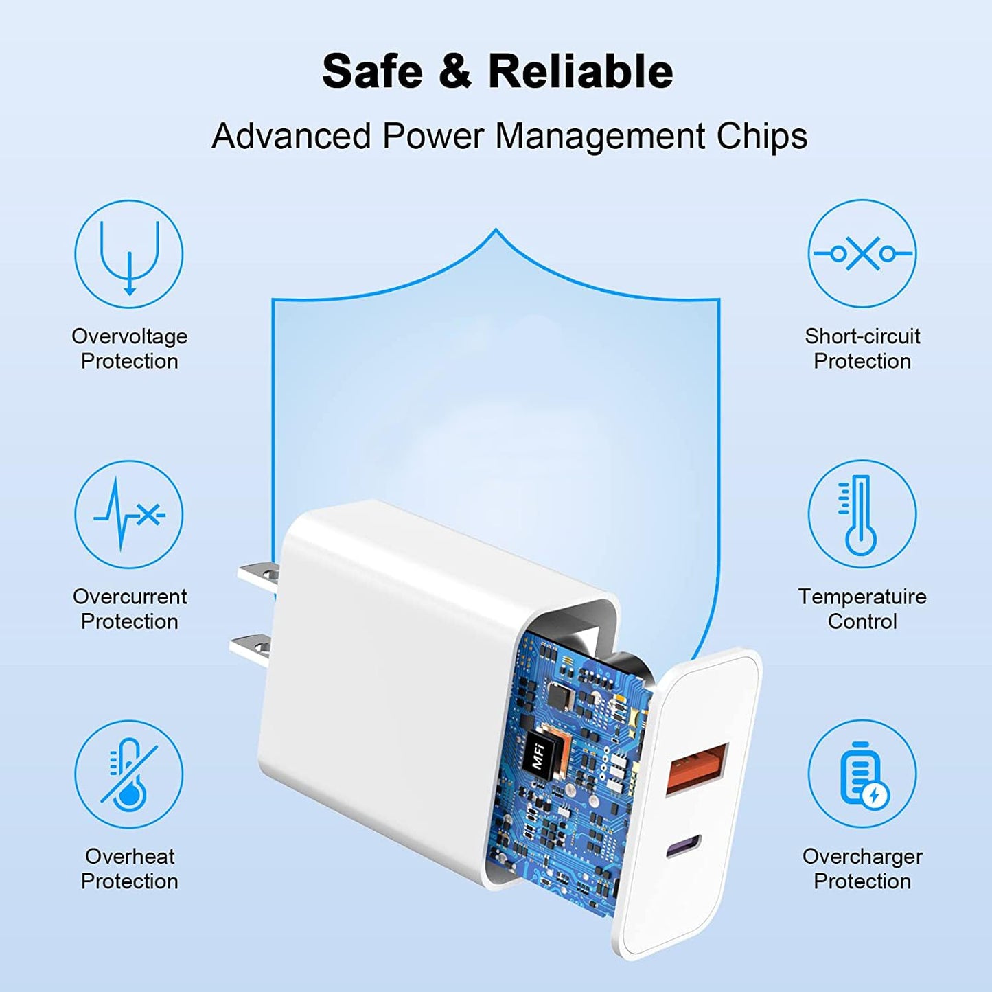 USB C Charger Block,3Pack 20W Dual Port USB C Wall Charger Plug Fast Charging Adapter USB A Quick Charging Brick Plug for iPhone Air/17 Pro Max/16E/16