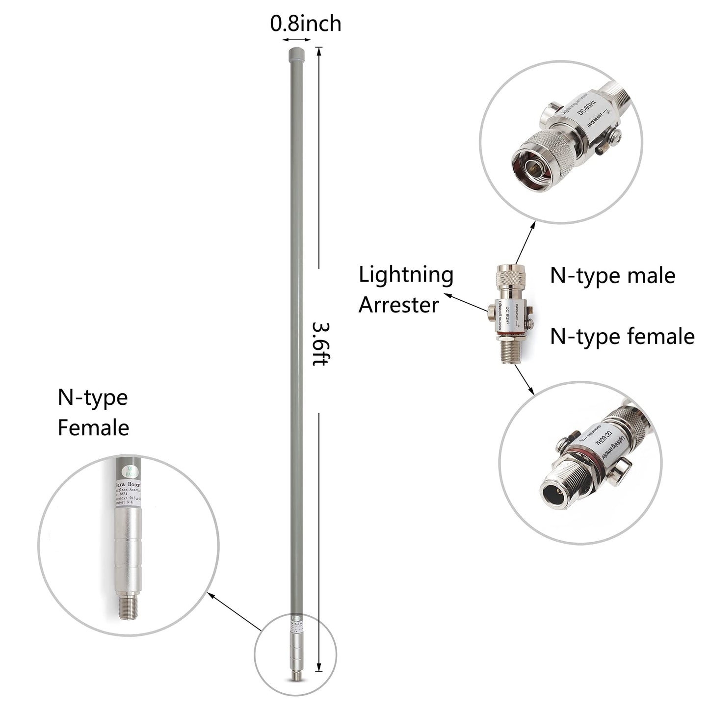 LoRa Long Range Antenna 915MHz Kit 8dBi Gain Outdoor Omni-Direction Antenna 3.6 ft