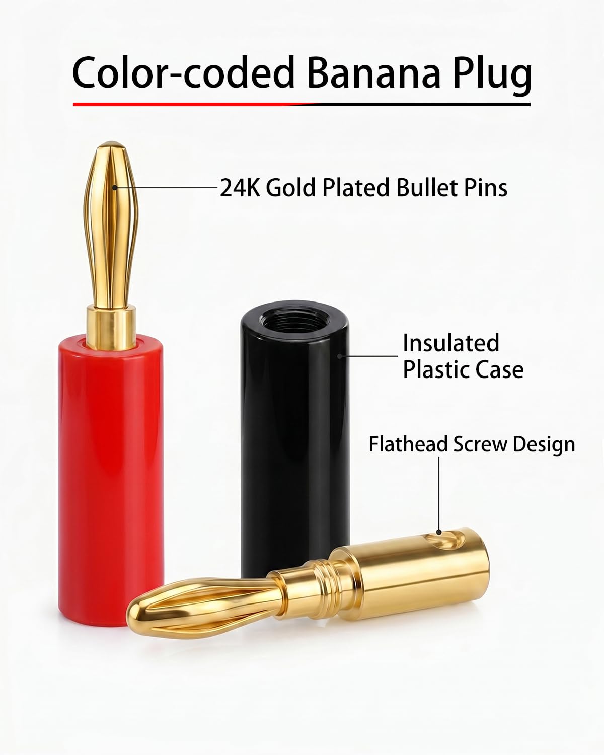 Zylveron Banana Plugs, Solderless 24K Gold Plated 4mm Speaker Wire Connectors | 6 Pairs / 12 Pcs Dual-Screw Type for Home Theater, Wall Plates