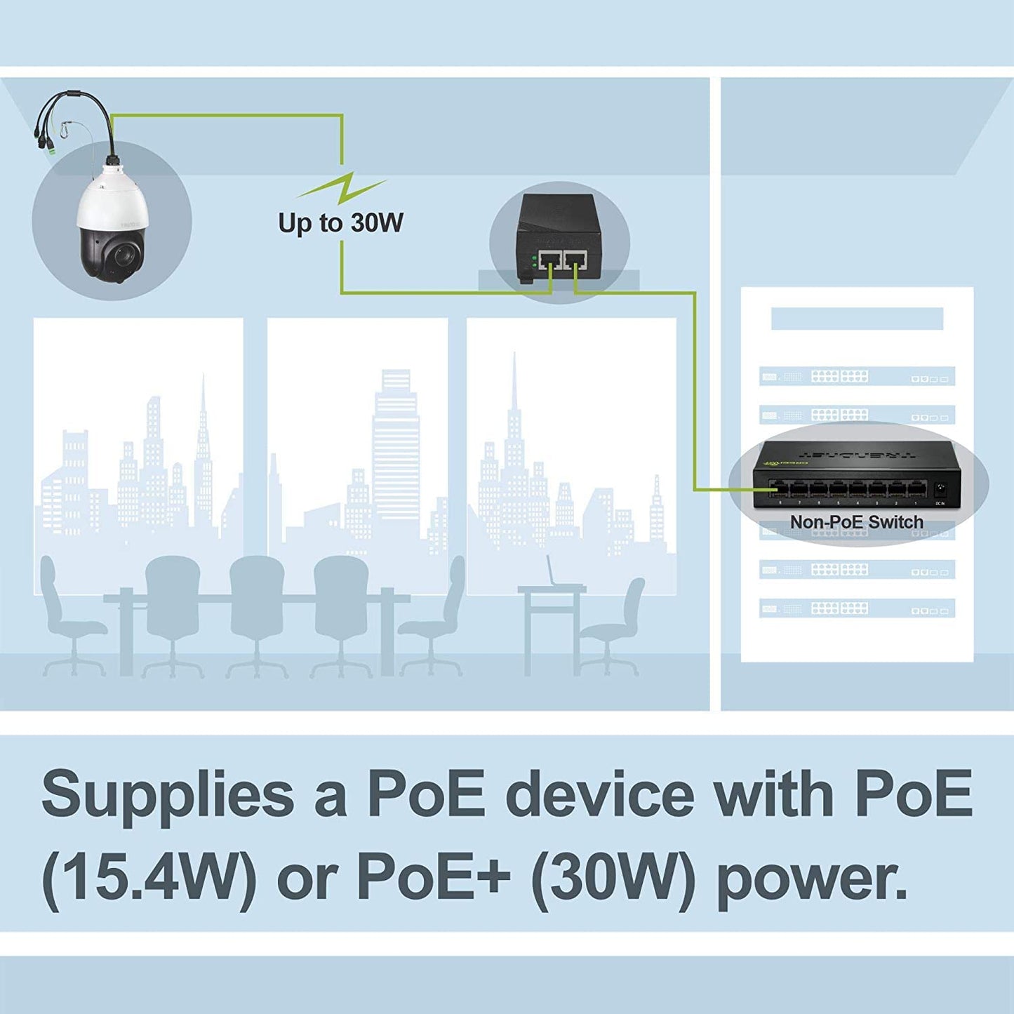 TRENDnet Gigabit Power Over Ethernet Plus Injector, PoE+ (30W) Power Network Distances Up to 100M (328 ft.), Metal Housing, Black, TPE-115GI (Pack