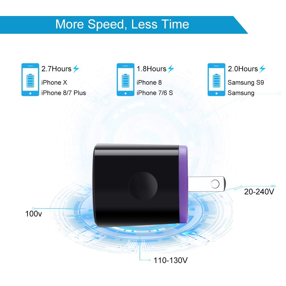 USB Wall Charger, 2Pack Travel Charging Block Dual Port USB Cube Power Adapter Wall Plug Compatible iPhone 17/16/15/14/13/12/11/Pro Max/SE/XS/XR