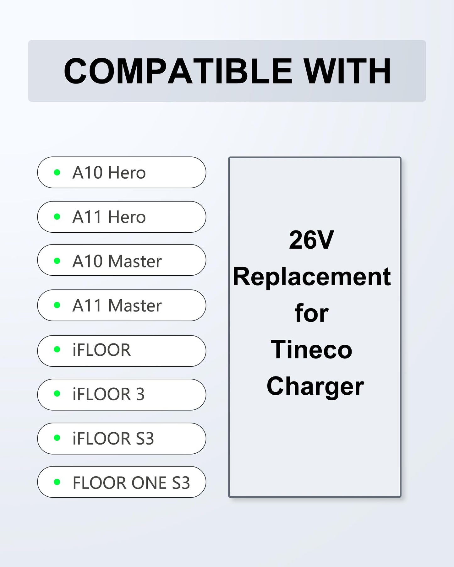 WUKUR 26V Charger Compatible with TINECO Cordless Vacuum Charger for A10 Dash A11 S3 Hero Master iFLOOR S3 Series