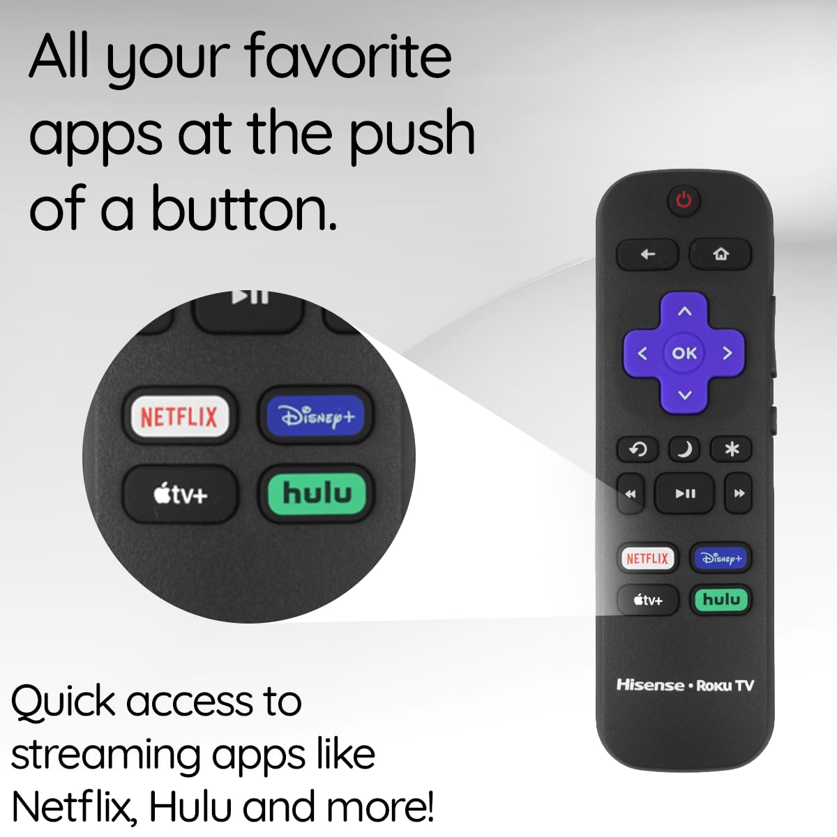 Hisense Roku TV IR Remote