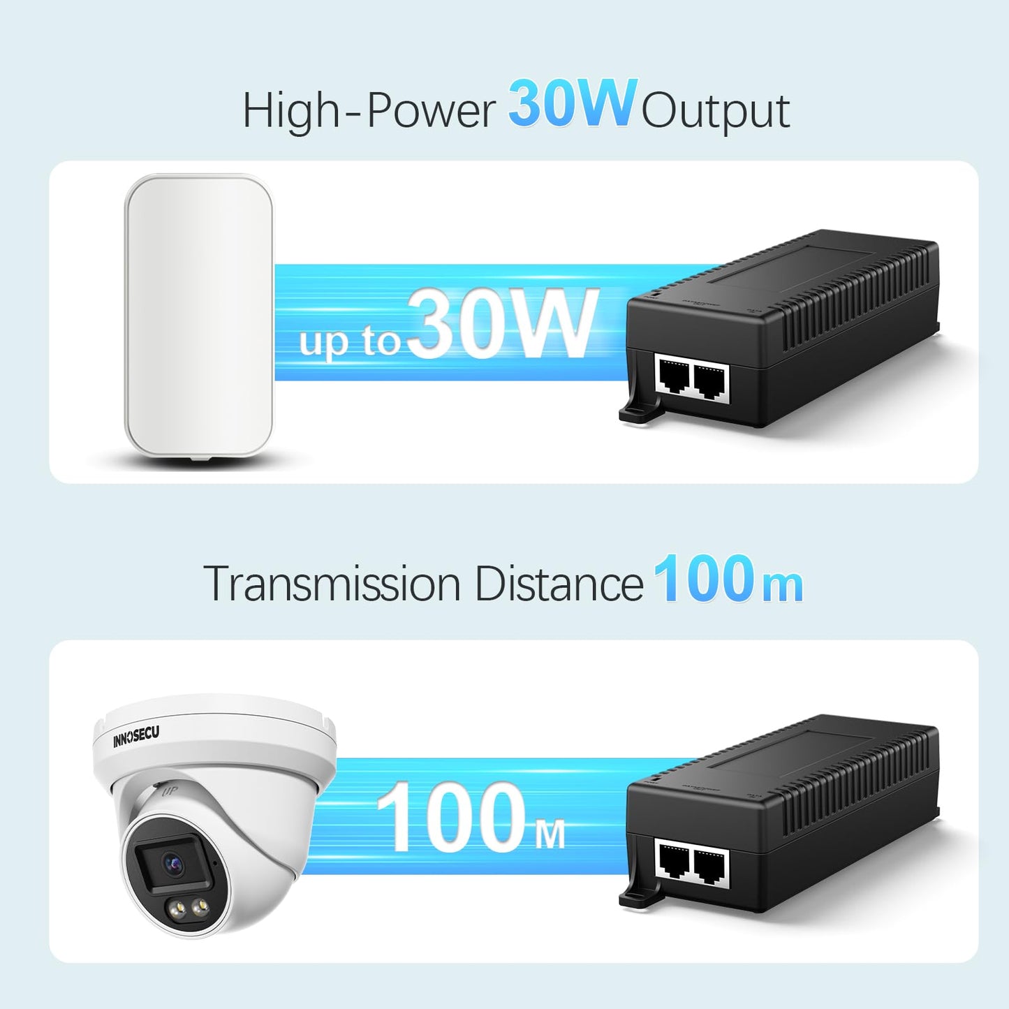 INNOSECU 30W Gigabit Ultra PoE+ Injector, Up to 30W Ultra Power Supply, 10/100/1000Mbps Shielded RJ-45, IEEE 802.3af/802.3at Compliant, IGAF11-30