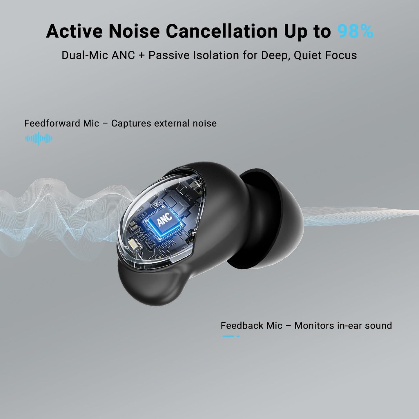 Ertuly T33 Sleep Earbuds, Bluetooth 6.0 Noise Cancelling Sleep Headphones for Side Sleepers, ANC Up to 98%, Sleep Mode, 48H Playtime, Small Earbuds
