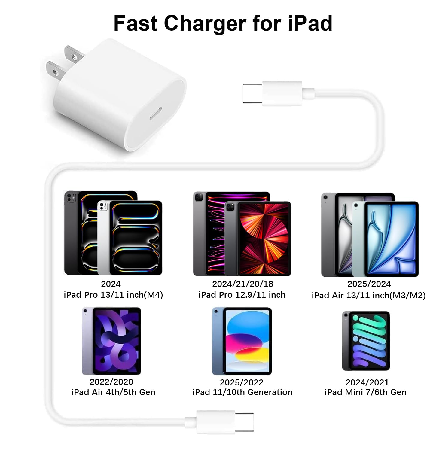 20W USB C Fast Charger for iPad Pro 13/12.9/11 inch, iPad Air 13/11 inch 6/5/4th Generation, iPad 10th Generation, iPad mini 6, Fast Charger Block