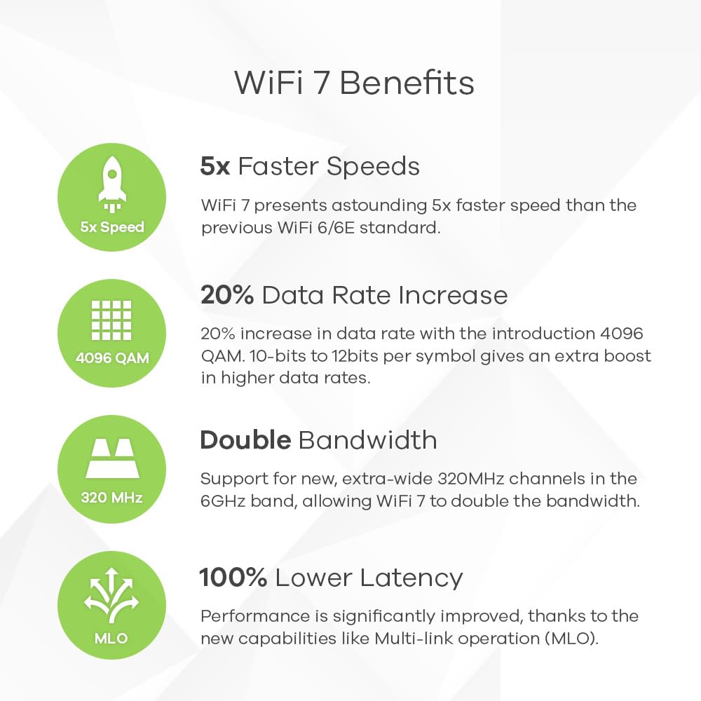 Zyxel WiFi 7 BE11000 Access Point | 2X 2.5G Ethernet Ports | PoE+ | Triple Radio | Mesh | PTP Bridge | Cloud, App or Direct Management | USB C Power