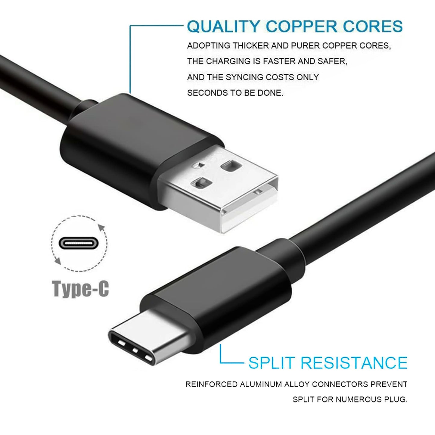 YCWZZH USB C Charger Charging Cable Cord Compatible for New Beats Studio Buds Earbuds, Flex, Fit Pro, JBL 125TWS, Samsung Galaxy Plus/Pro