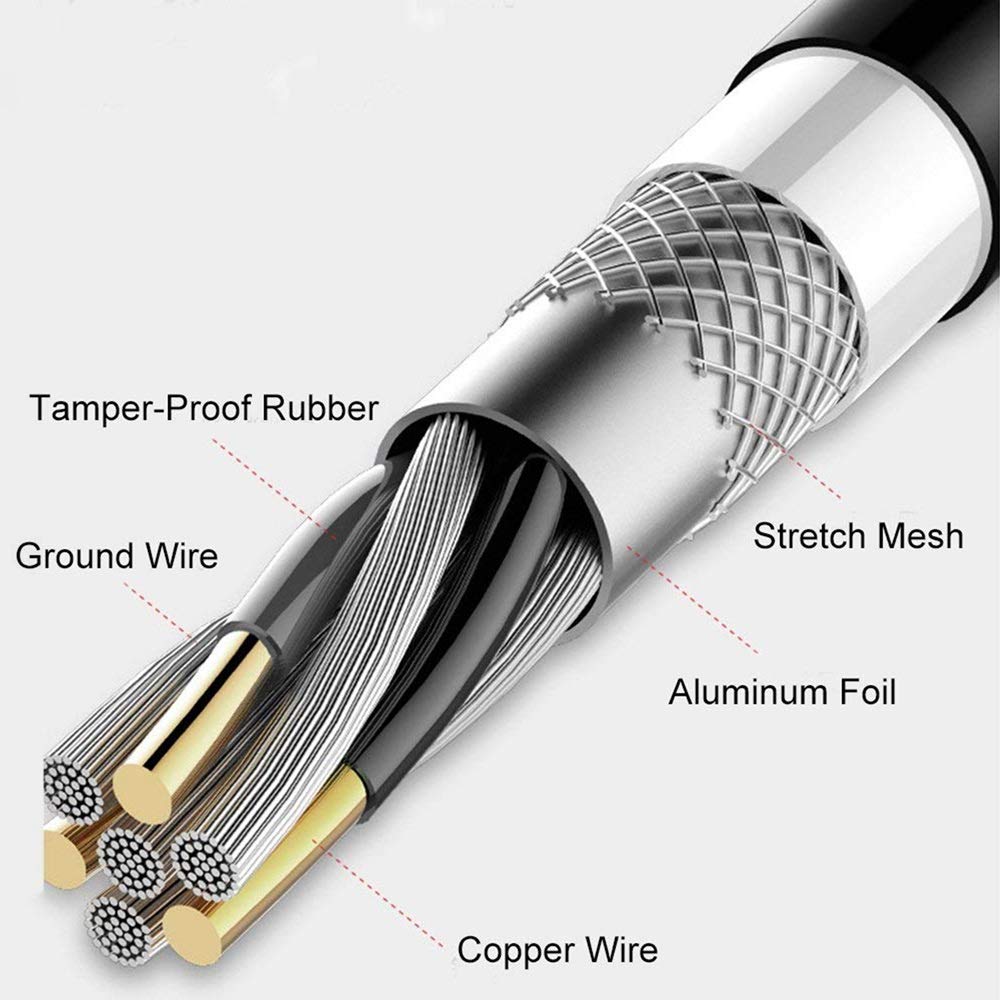 Angusplay 8K DisplayPort Cable 1.4 15ft / 5m, Ultra HD 4K 144Hz, 8K 60Hz, HBR3(7680x4320 Resolution) DP to DP, High Speed 32.4Gbps, Nylon Braided Long
