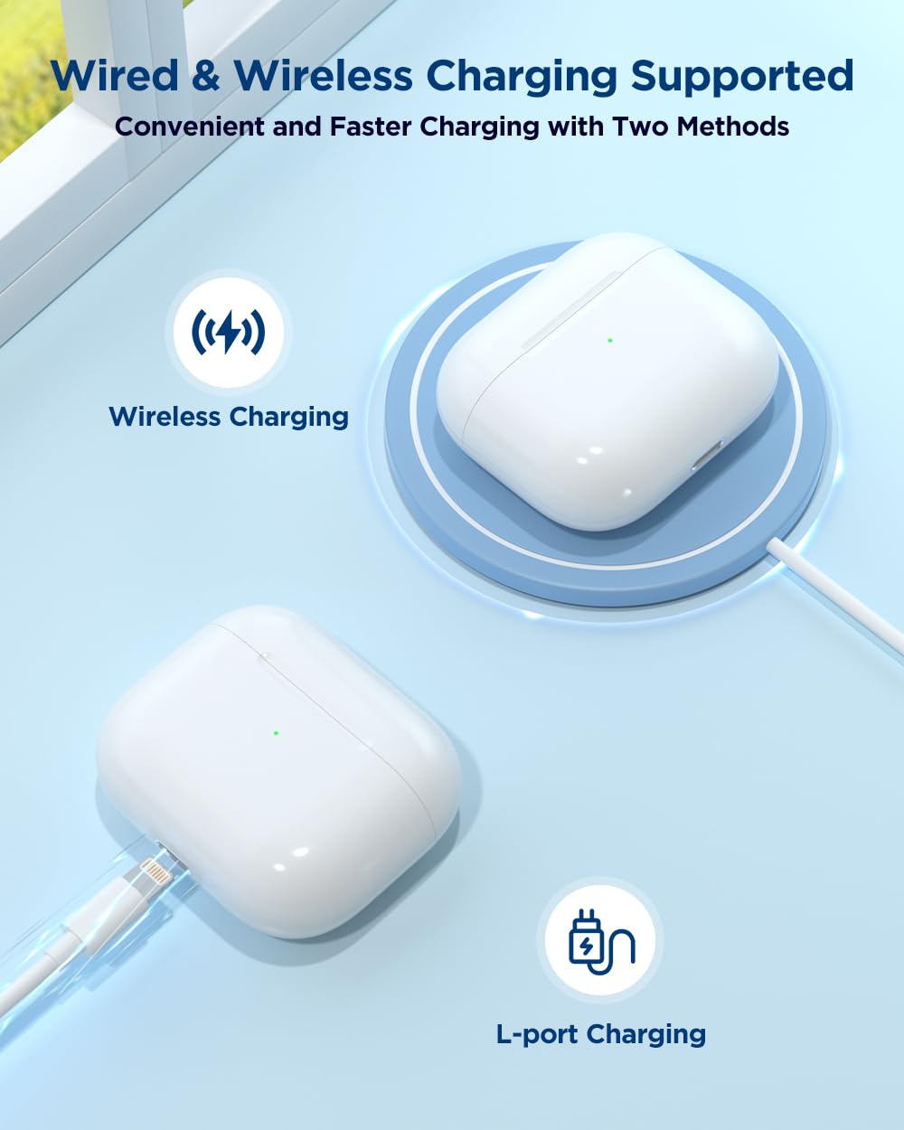 Wireless Charging Case Compatible with AirPods 3rd Generation, AirPod 3rd Gen Charger Cases Replacement with Bluetooth Pairing Sync Button (Case Only)