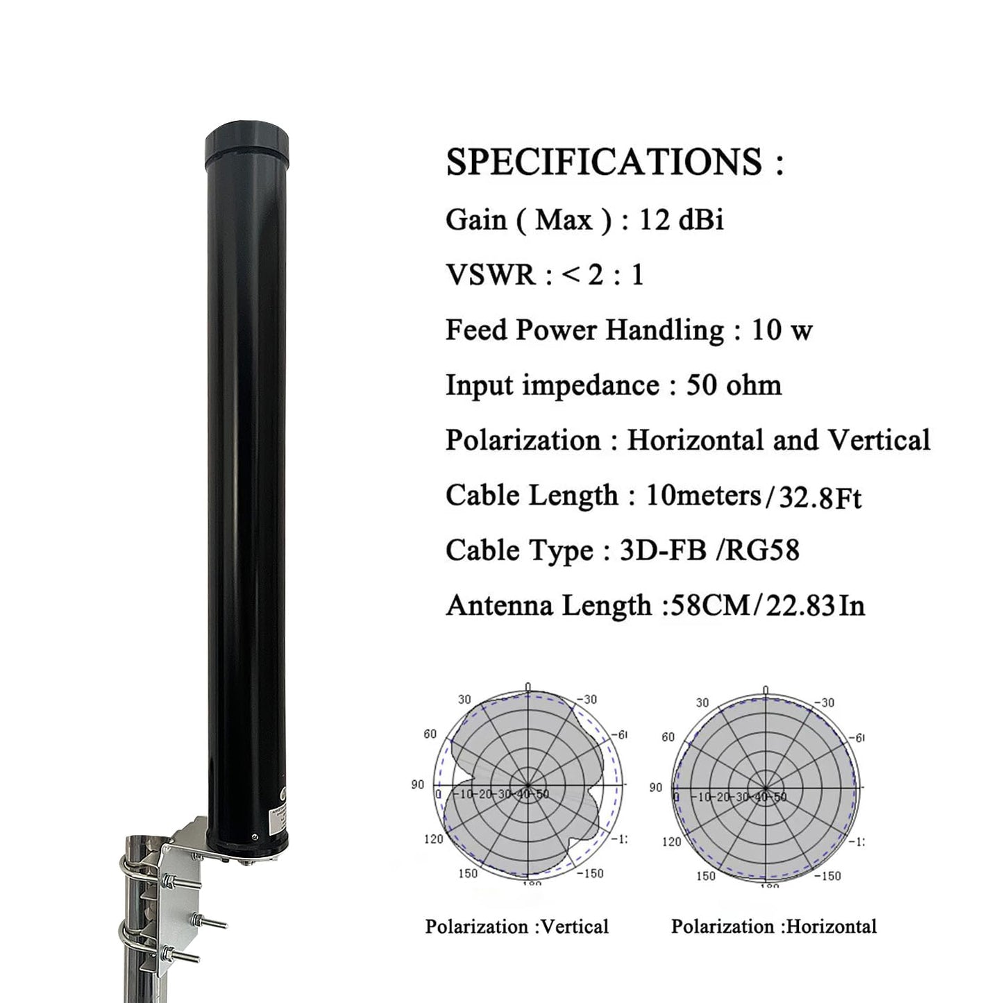 GTOMNI 4G LTE 5G Antenna Outdoor Omni Antenna Kit High Gain 12 dBi Wide-Band Outdoor WiFi Long Range/Cell Phone Antenna 698-3800MHz