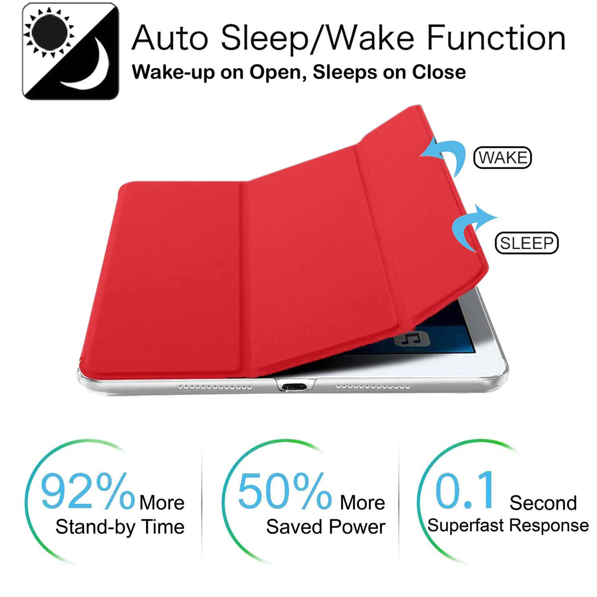 DuraSafe Cases for iPad Pro 12.9 inch 2nd Gen 2017 PC Cover A1670 MQDC2LL/A MQDD2LL/A MQDA2LL/A A1671