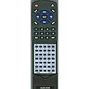 Replacement Remote for Advent 1365326, ADVDLX10, ADVDLX9, 136-5326