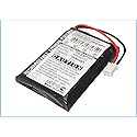 VINTRONS AAXA KP250-03 Replacement Battery for AAXA P1 Pico Projector,