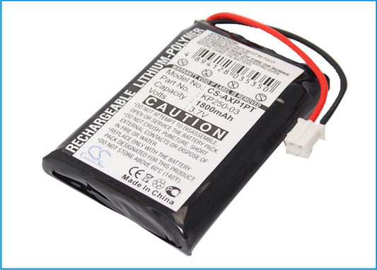 VINTRONS AAXA KP250-03 Replacement Battery for AAXA P1 Pico Projector,