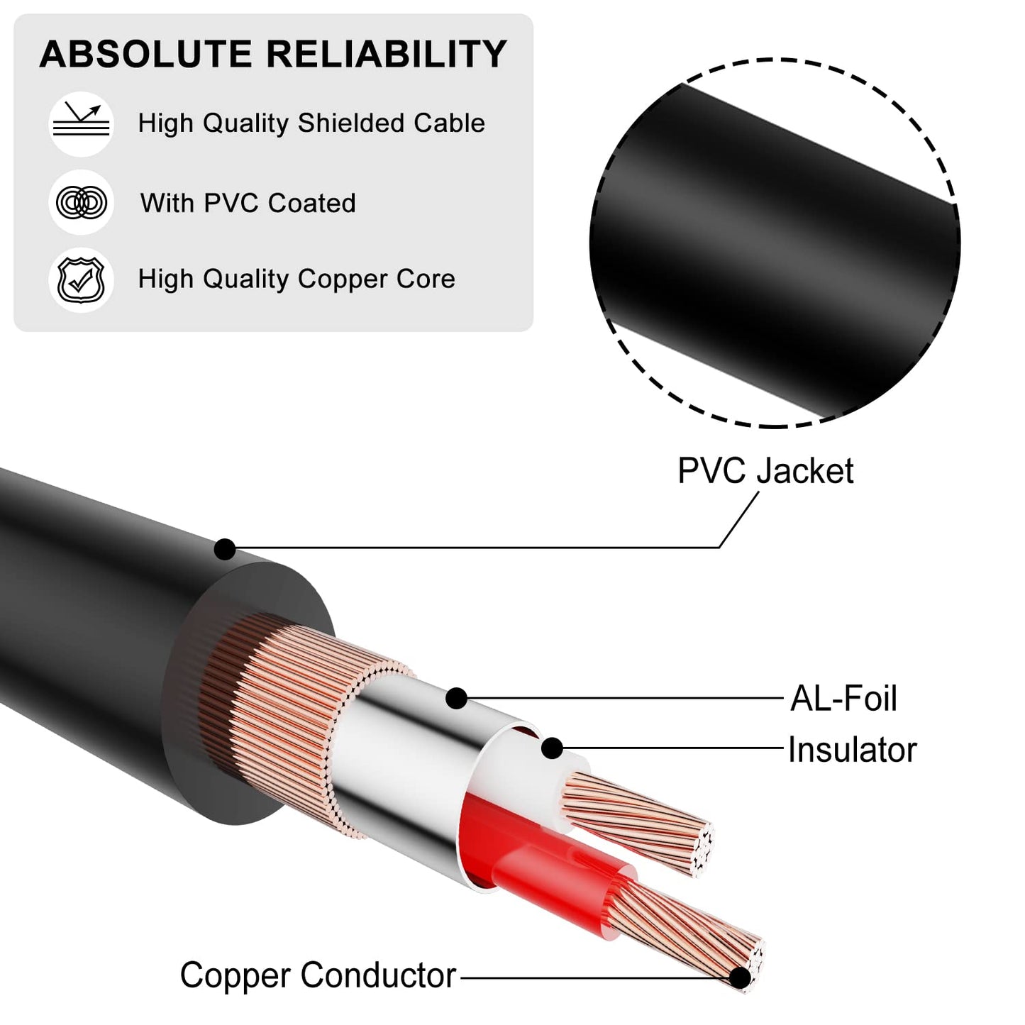 J&D 3.5mm to RCA AV Cable, Gold Plated Copper Shell Heavy Duty 3.5mm 1/8 inch Male TRRS to 3 RCA Male Plug Stereo Audio Video AUX Cable for Tablet