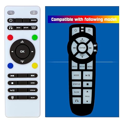 Replacement Remote Control for (2008 to 2018) Chrysler Town & Country VES DVD Entertainment System 05091148AA 05107094AB 05107094AC 5107094AC