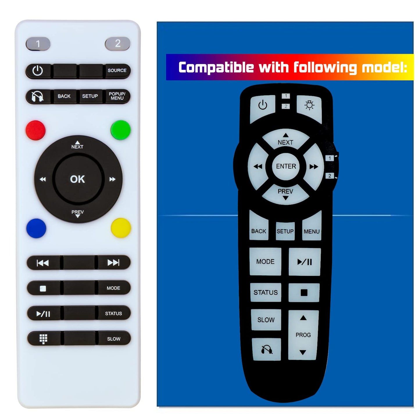 Replacement Remote Control for (2008 to 2018) Chrysler Town & Country VES DVD Entertainment System 05091148AA 05107094AB 05107094AC 5107094AC