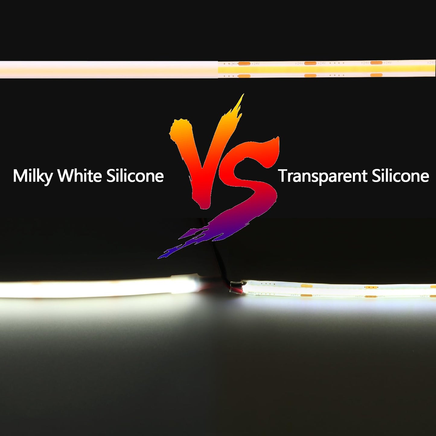 GOMING Diffused 24V 10M/32.8ft COB LED Strip Light Cool White 6000K Milky White Silicone IP65 Waterproof 11W/M 6300LM 3120LEDs CRI 93+ Flexible LED