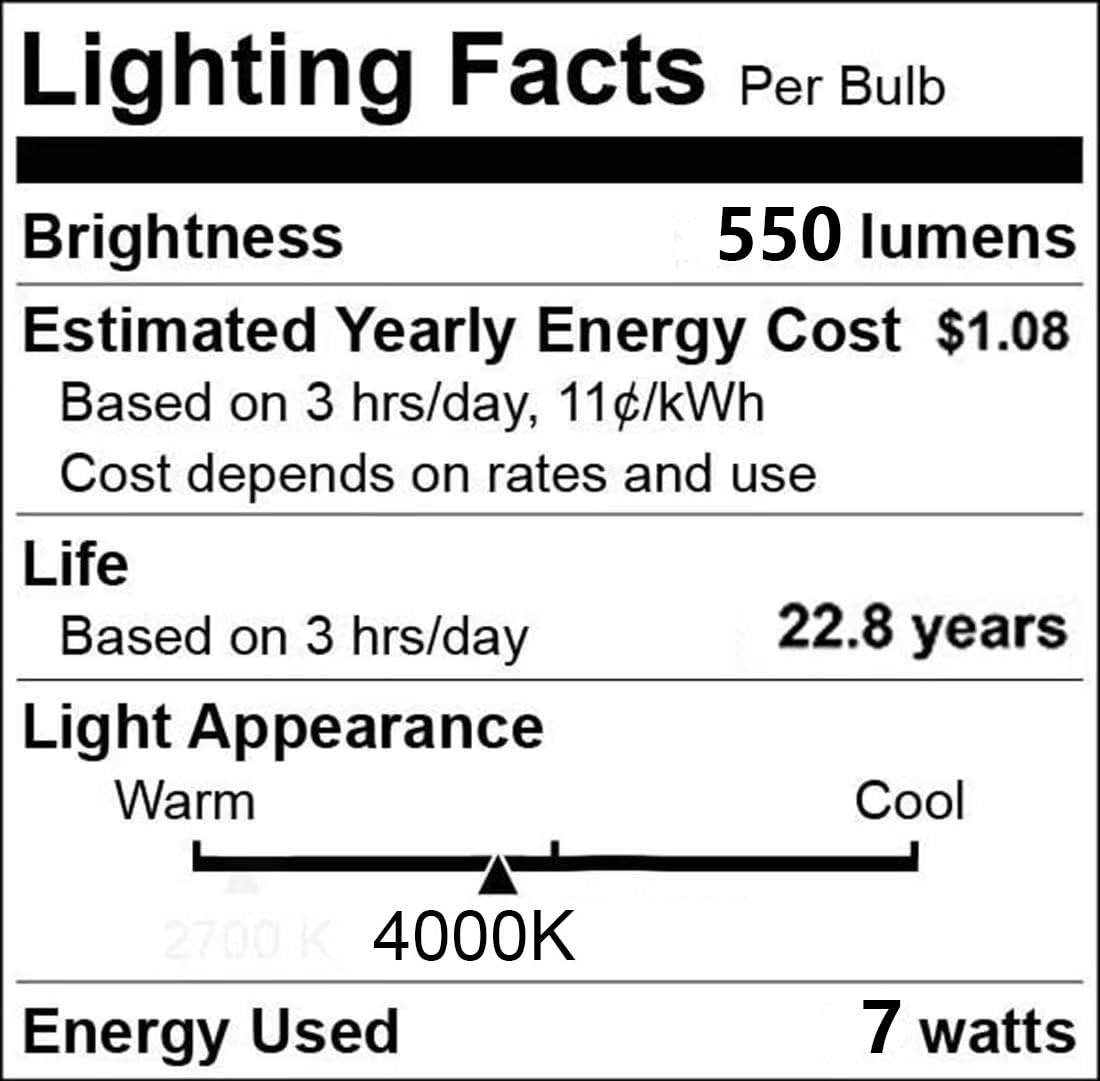 yayutelight PAR20 LED Bulbs, 4000K Cool White Flood Light CRI90 50W Equivalent 7W, Dimmable, 550 Lumens, E26 Base (4)