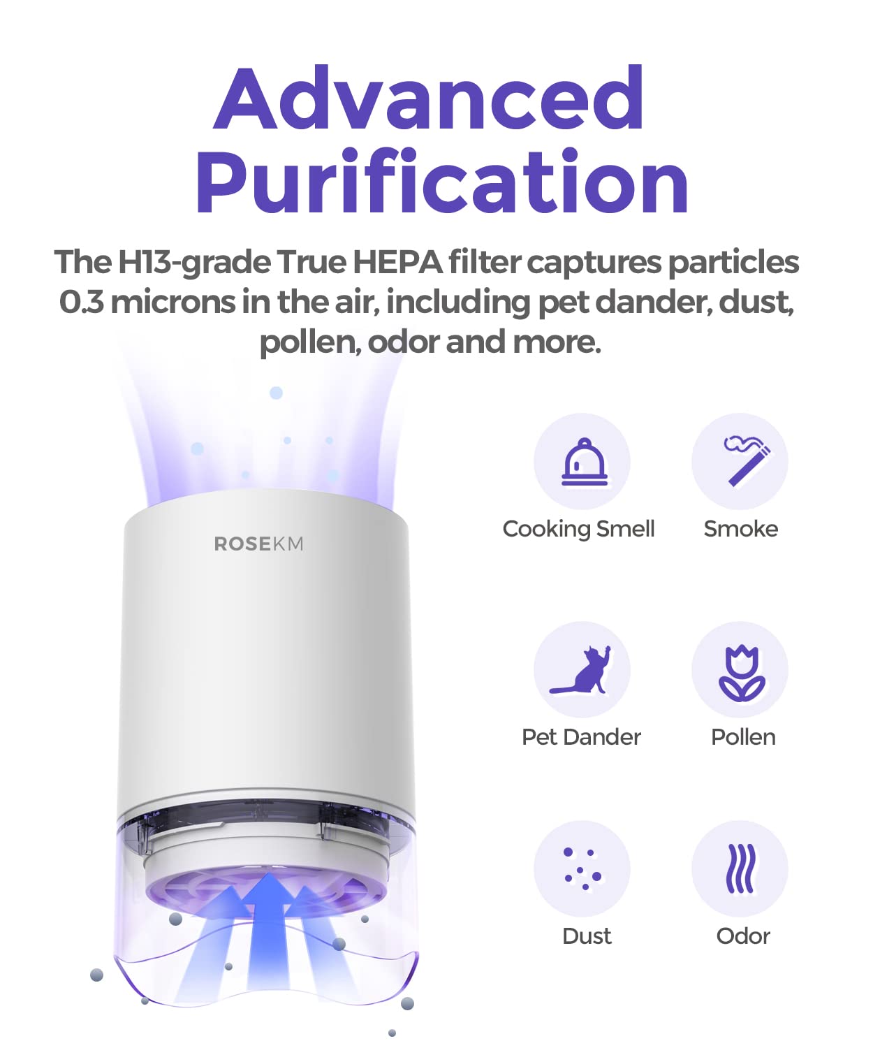 Rosekm Small Air Purifier for Home Bedroom, Personal Desk Mini Air Purifier, Room Hepa Air Purifier Fresheners Cleaner for Dorm, Pets, Smoke, Desktop