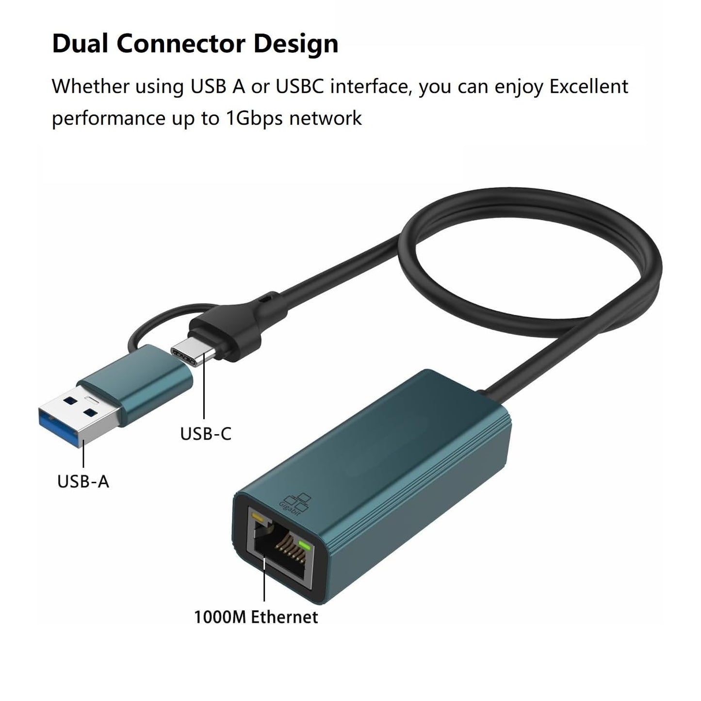 USB 3.0 to Ethernet Adapter, USB C to RJ45 Gigabit LAN (1000Mbps) Network Adapter, Compatible with MacBook/Pro/Air, Surface Pro, Windows 11/10/8/7
