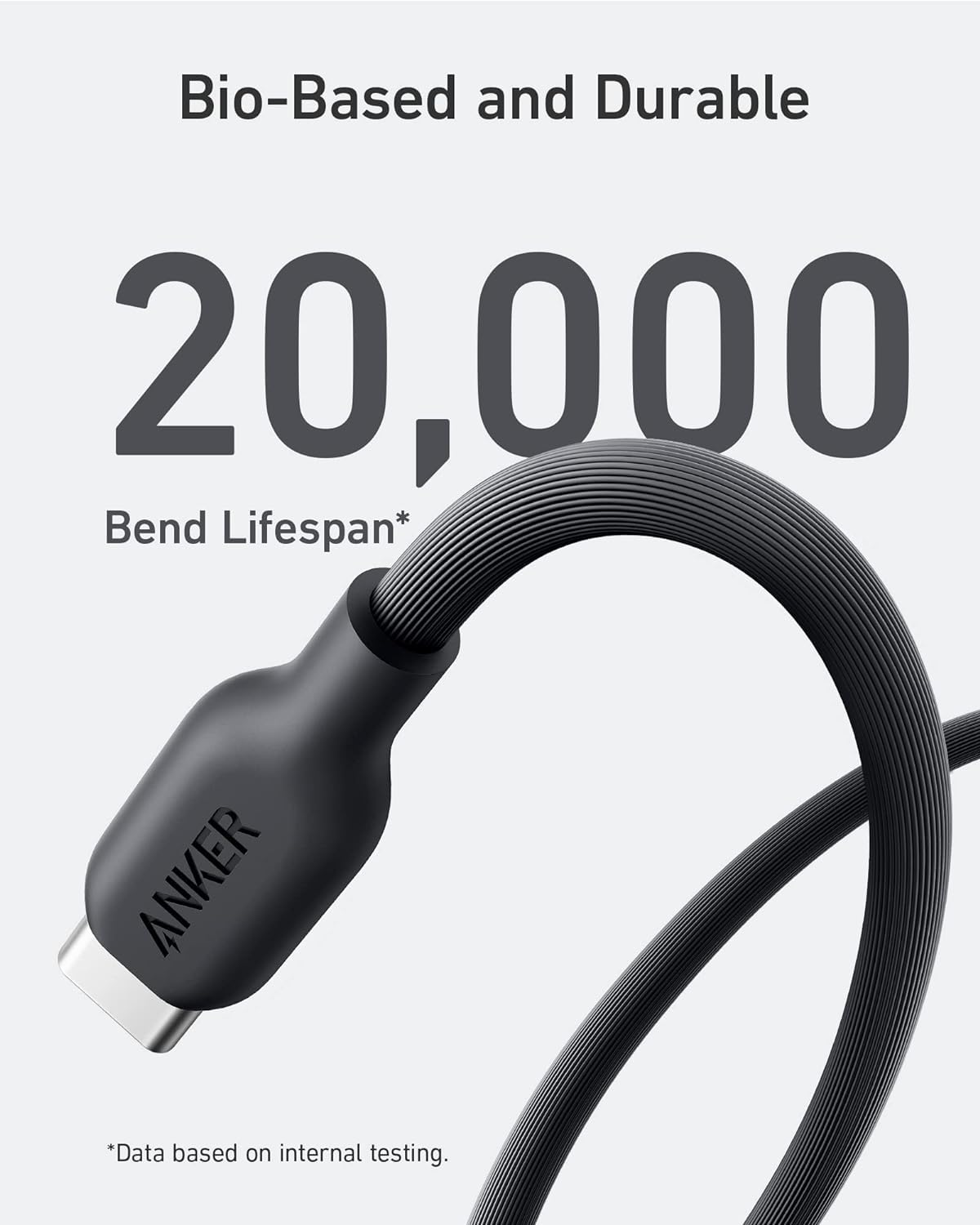 Anker USB C to Lightning Cable[2 Pack 6FT],MFi Certified, Bio-Based Charging Cord, for iPhone 14 Series,and More(USB 2.0, Black)