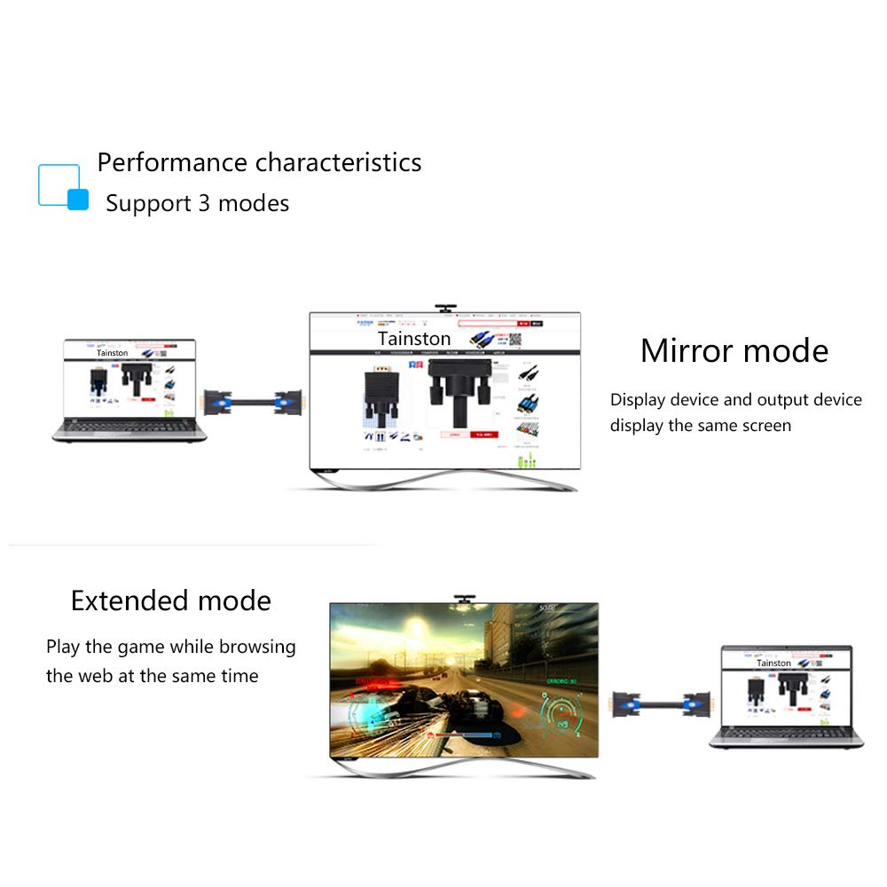 Tainston VGA to VGA Cable HD15 Monitor Cable with Ferrites Male to Male-6 Feet