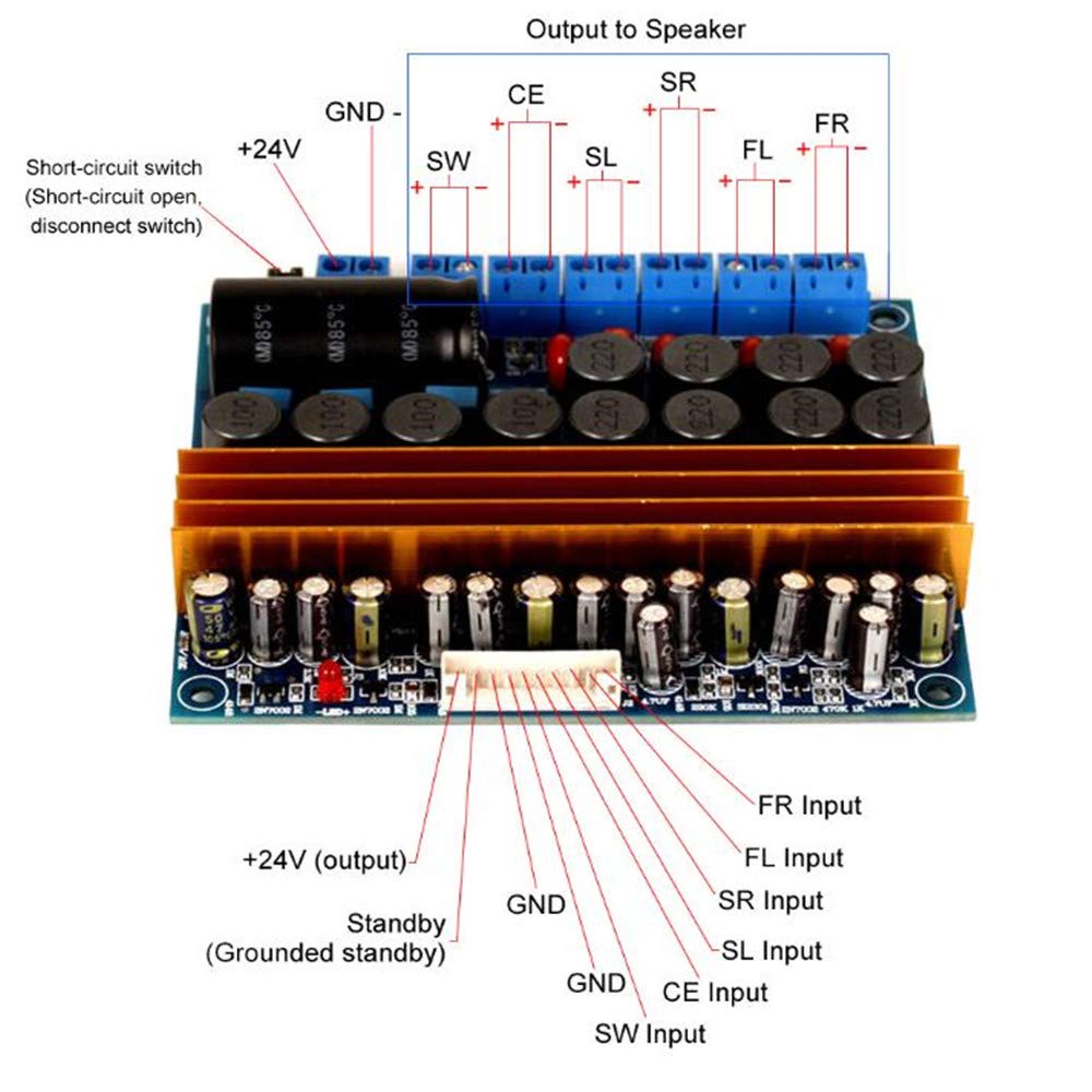 Taidacent 5.1 Sound Surround Board TPA3116D2 5.1 Channel Class D Amplifier Board Car Audio Class D MINI AMP Board