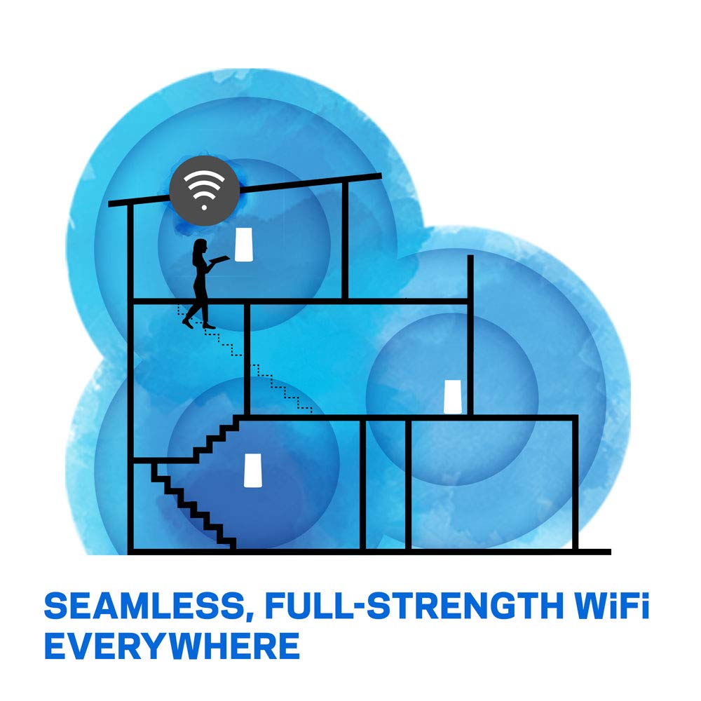 Linksys Velop Dual Band Intelligent Mesh WiFi System Ultra-Fast and Full-Strength Mesh Wi-Fi, Handles 50+ Devices, MU-MIMO Technology - White (AC1200)