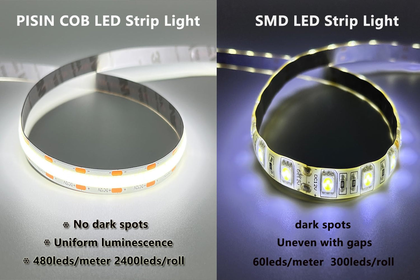 PISIN 12V COB LED Strip Light White 6000K IP20 Uniform Light Emitting 480LEDs/M 16.4FT/5M CRI90 Flexible Can be Cropped LED Light Strip Cabinet Home