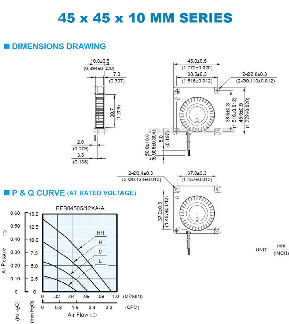 for Delta BFB04512HHA 4.5CM 45mm Fan 45x45x10mm 4510 turbofan Blower 12V 0.26A The Best DIY Option1