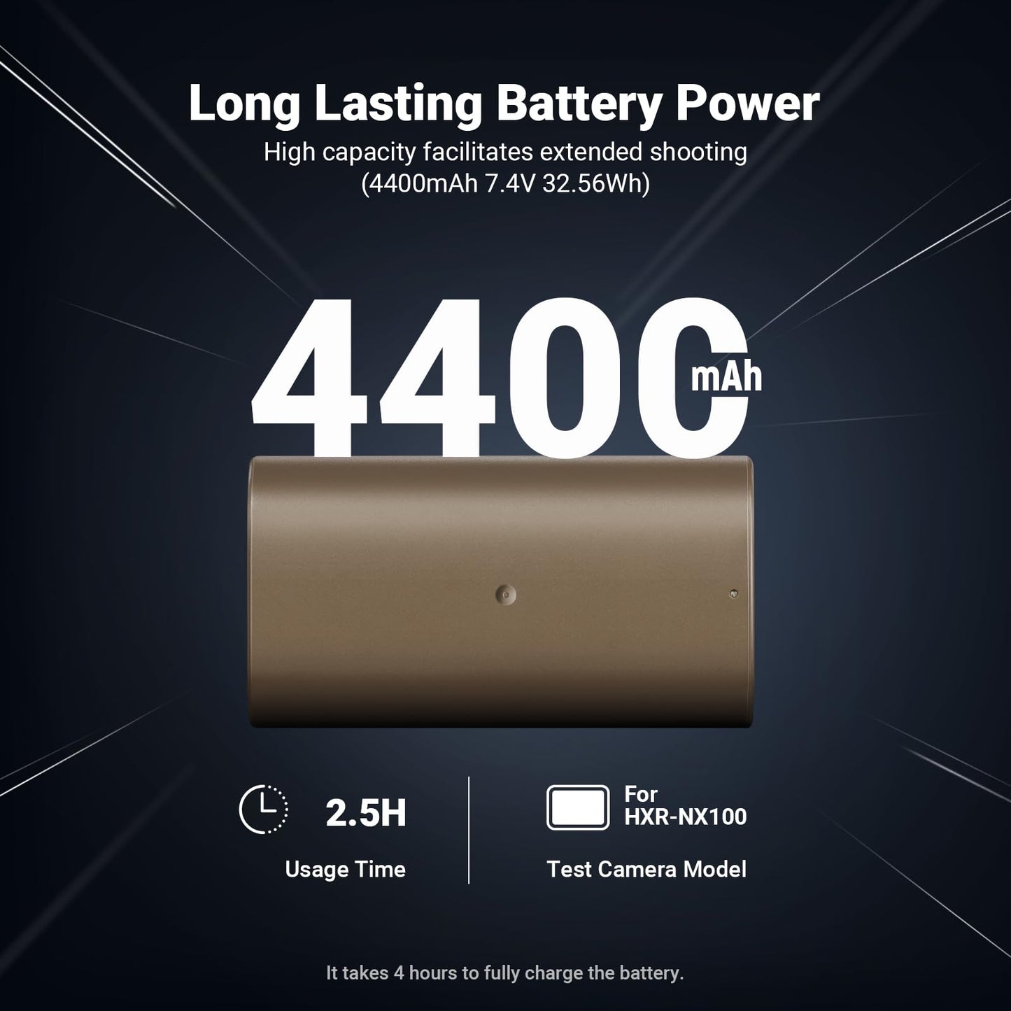 NEEWER 2Pcs 4400mAh Replacement Batteries for NP-F750, 4Hrs Fully Charged with USB C Port/Cable, Rechargeable Camera Camcorder Video Light Monitor