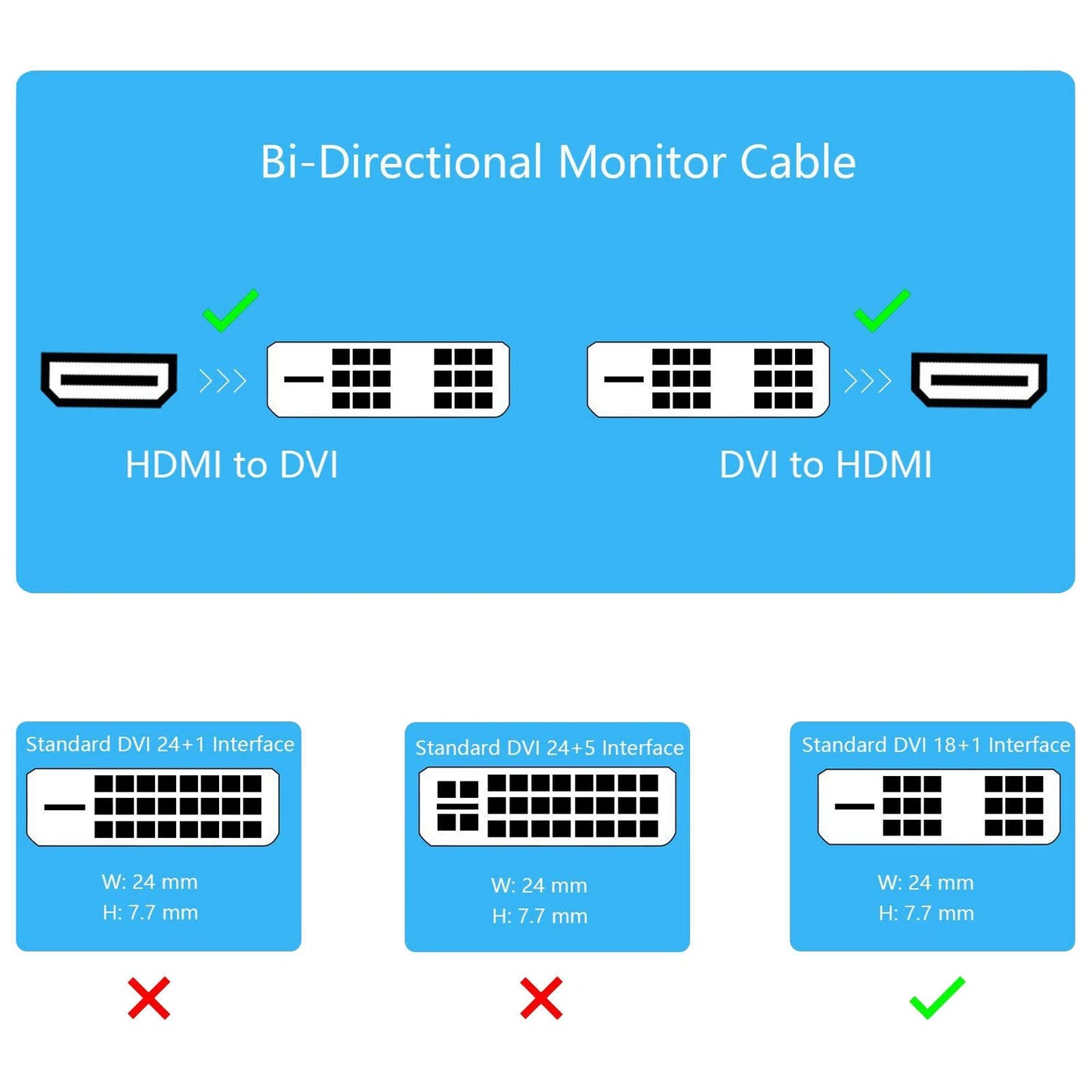 Rulykar HDMI to DVI Cable (10FT, High-Speed, Bi-Directional Adapter Male to Male, DVI-D 18+1, 1080p,) - Compatible with Raspberry Pi, Roku, Xbox One
