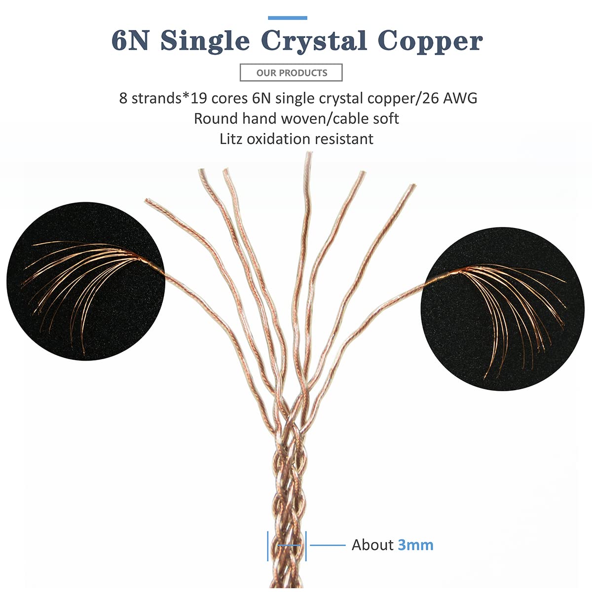 GUCraftsman 6N Single Crystal Copper Upgrade Headphone Cable 4.4mm/2.5mm/4Pin XLR Balance Headphone Upgrade Cable for SENNHEISER HD600 HD650 HD660S…
