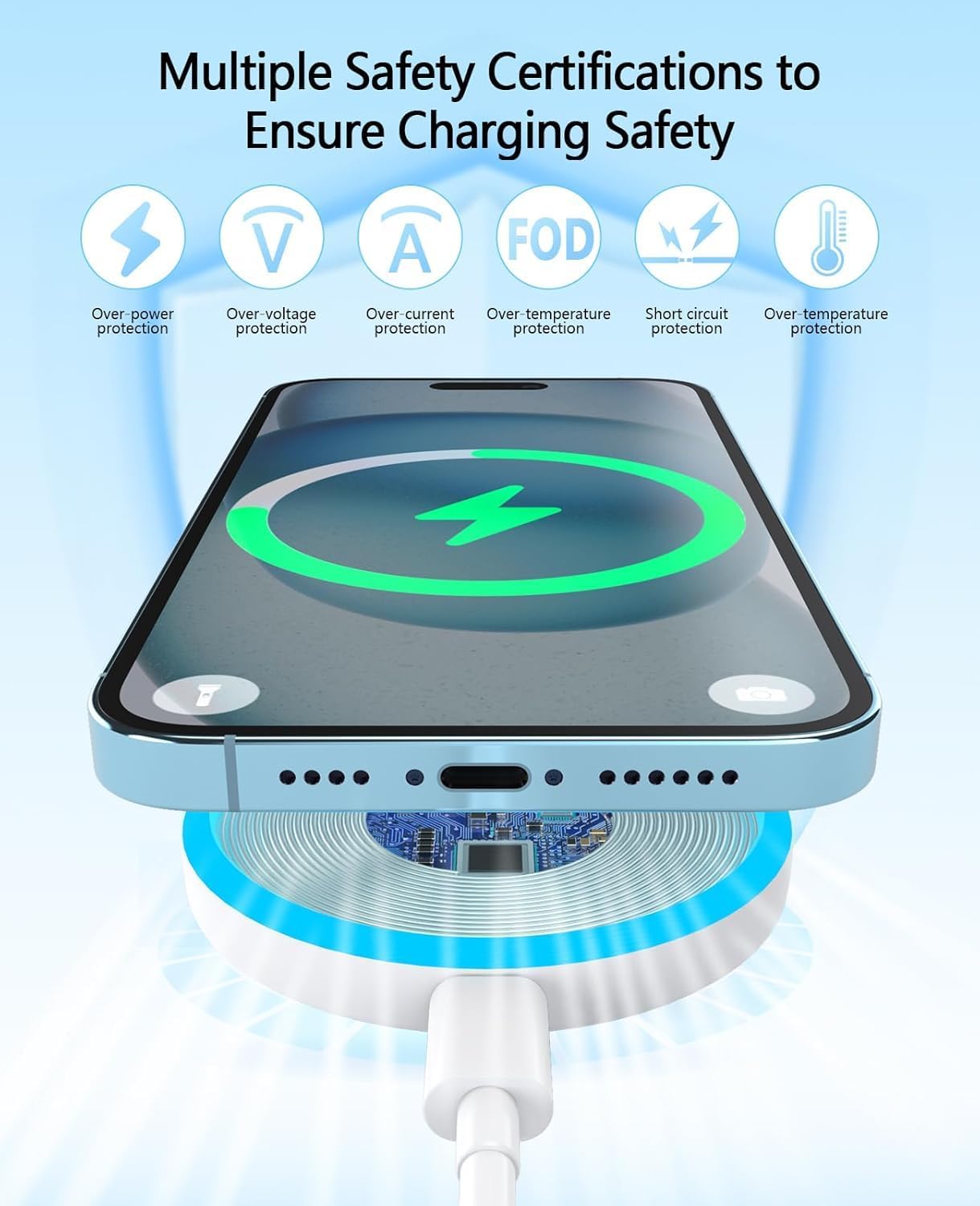 Magnetic Wireless Charger, 2Pack 15W Fast Charging Pad, Strong Magnet, USB-C/A Ports, Compatible with iPhone 17/16/15/14/13/12 Series/AirPods 3/2/Pro