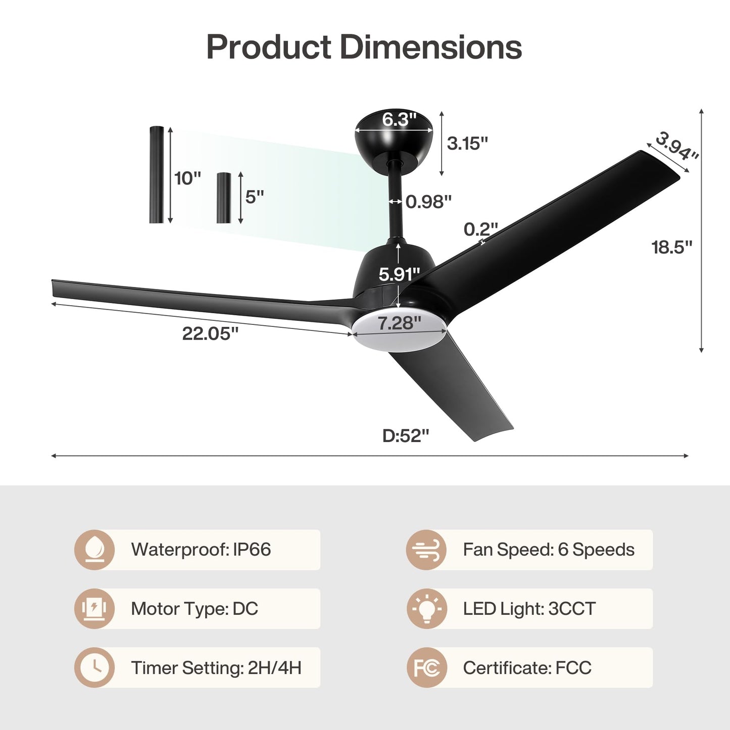 Tribesigns 52" Outdoor Ceiling Fan with Light and Remote, IP66 Waterproof
