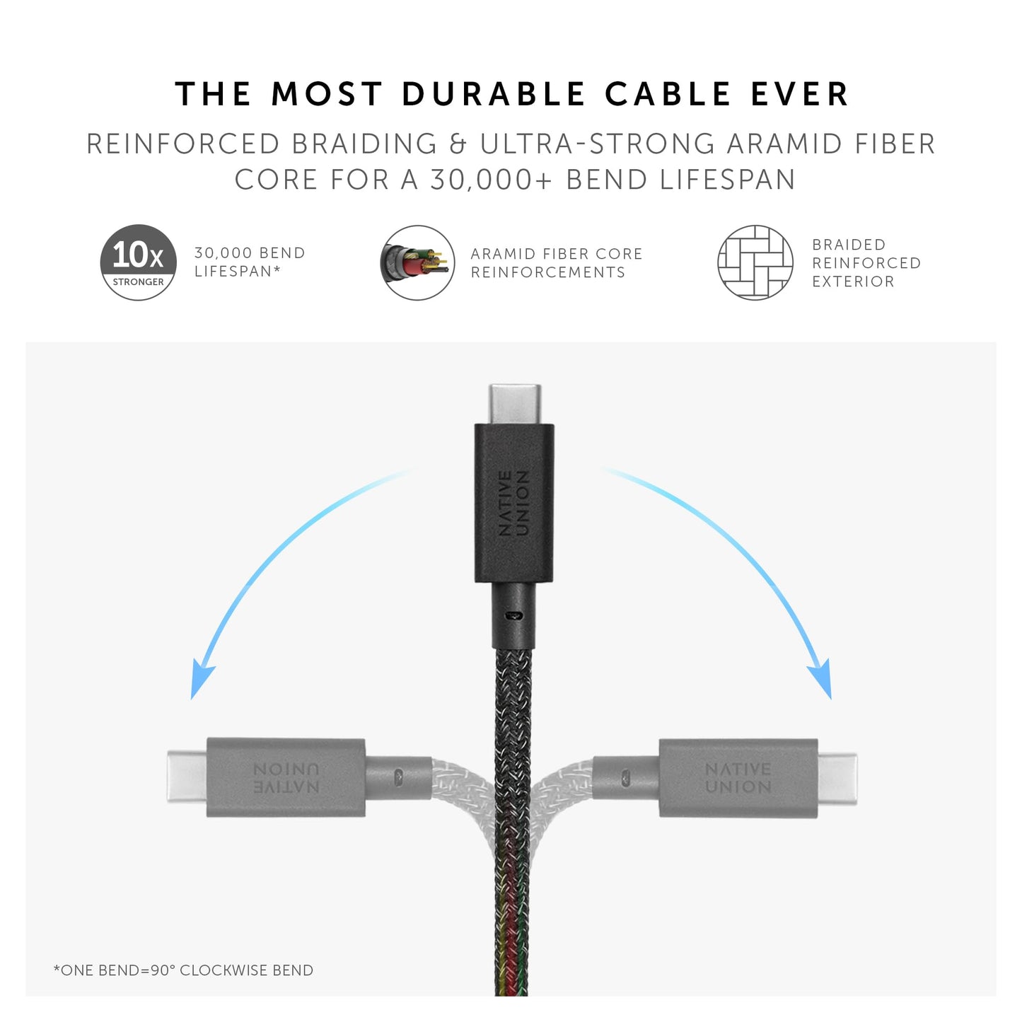 Native Union Anchor Cable 240W - 10ft Reinforced Braided USB-C to USB-C Power Delivery 3.1 Charging Cable with Weighted Knot - for iPhone Air, 17 Pro