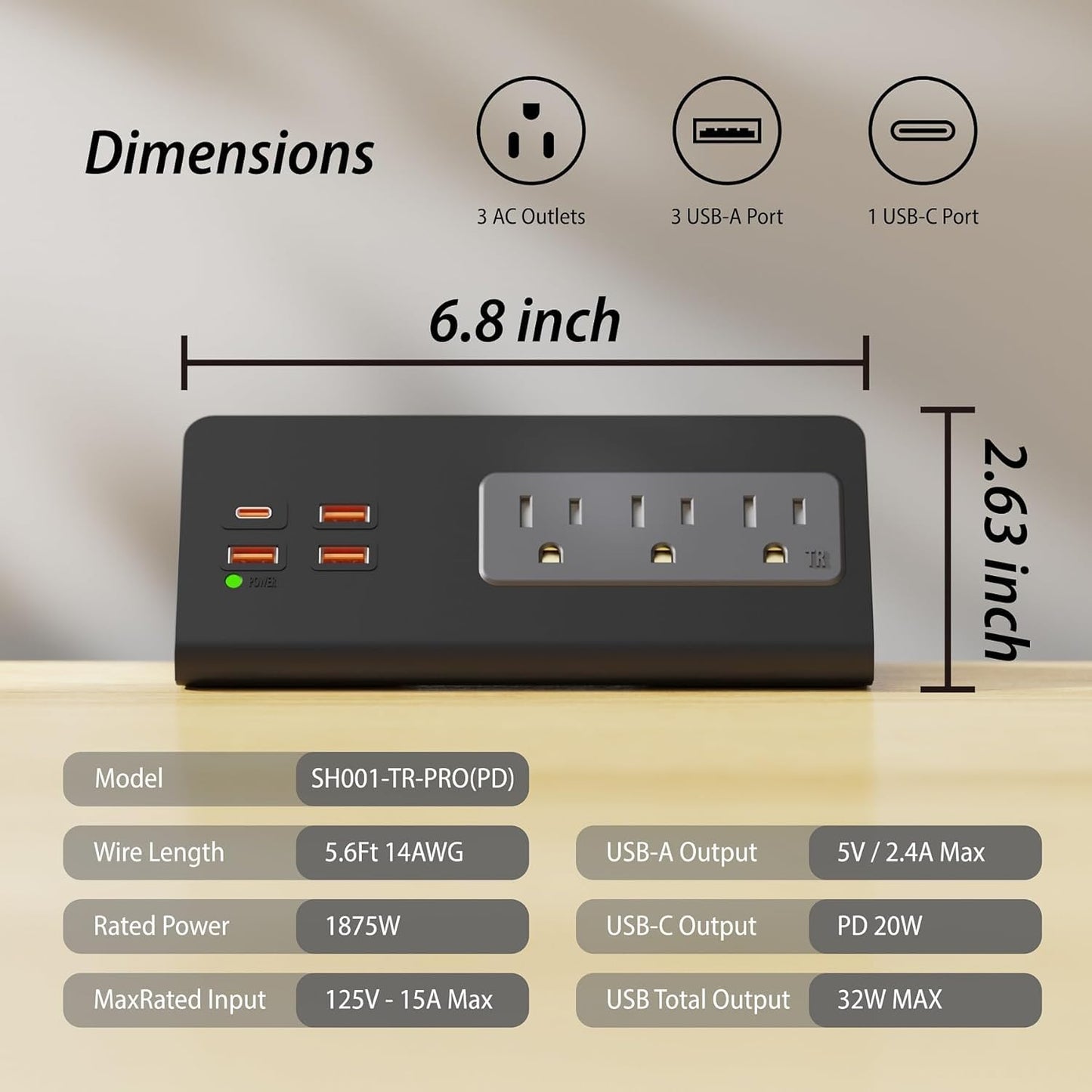 Desk Edge Mount Power Outlets with USB Charge Ports