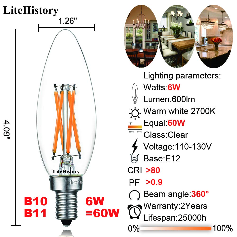 LiteHistory B10 E12 Led Bulb,Light Bulbs 60 watt Soft White,Dimmable,2700K