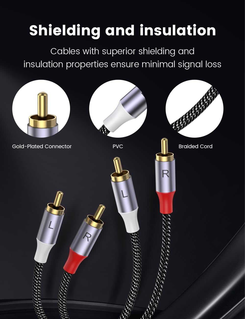 MOSWAG RCA Stereo Cable, 2-Male to 2-Male 10Ft/3M, Nylon Braided for Home Theater, HDTV, Amplifiers, Hi-Fi Systems, Car Audio, Speakers
