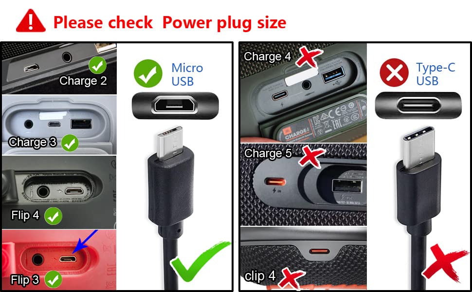 T-Power AC Adapter Charger for JBL Charge 3, 2, Flip 4, 3, 2, Pulse 3, 2, GO, Clip Plus, Clip, Micro II, Micro, Trip Portable Bluetooth Speaker Power…