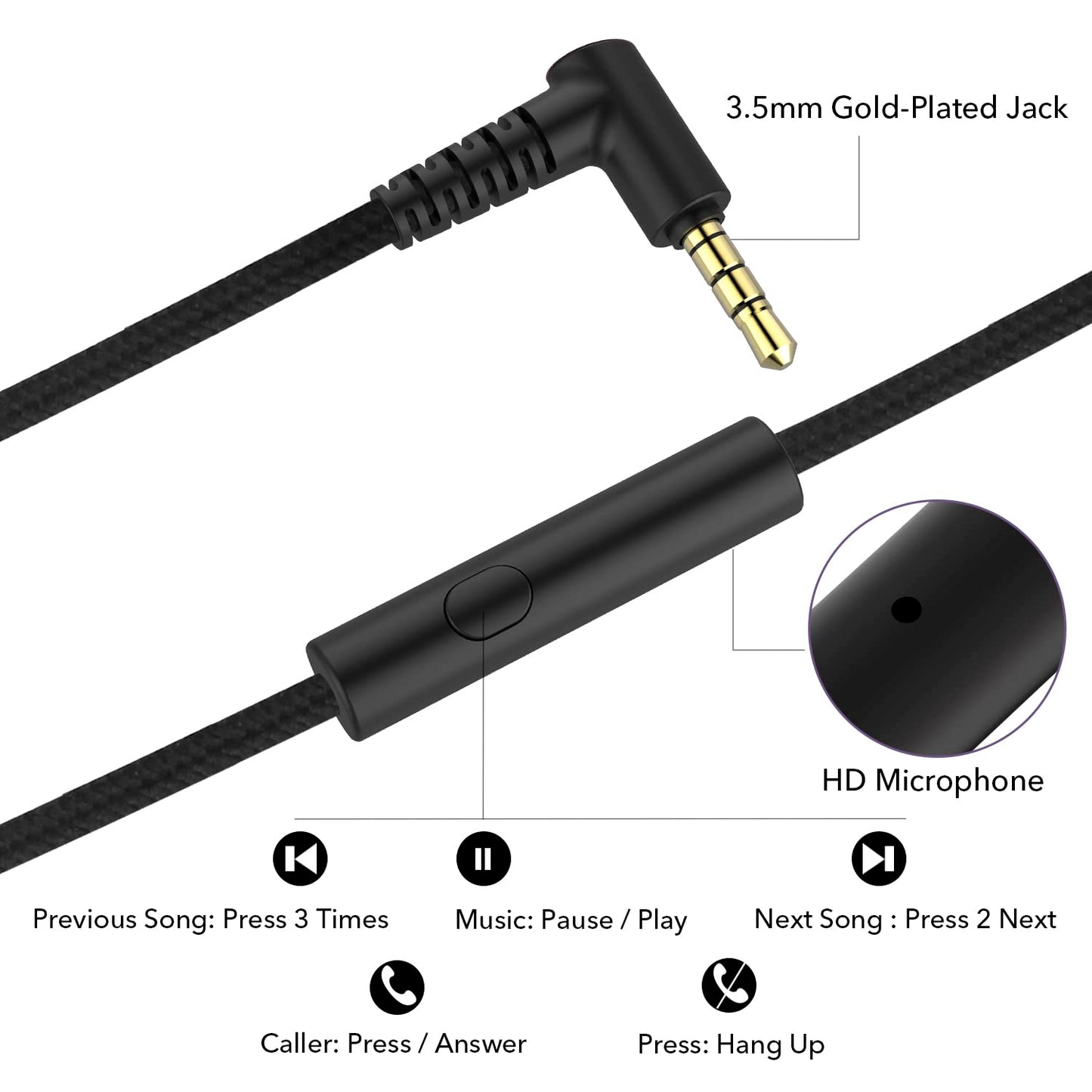 JOMILIN A10 Kids Headphones With Microphone, Lightweight Folding Stereo Bass With 1.5M No-Tangle Cord, Portable Wired for Smartphone Tablet Computer…