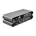 Terived 2 Computers 1 HDMI Monitor Automatic KVM Switch 8K@60Hz, Hotkey Switching, EDID, Support 5.1/7.1 Audio and Microphone, Aluminum Shell