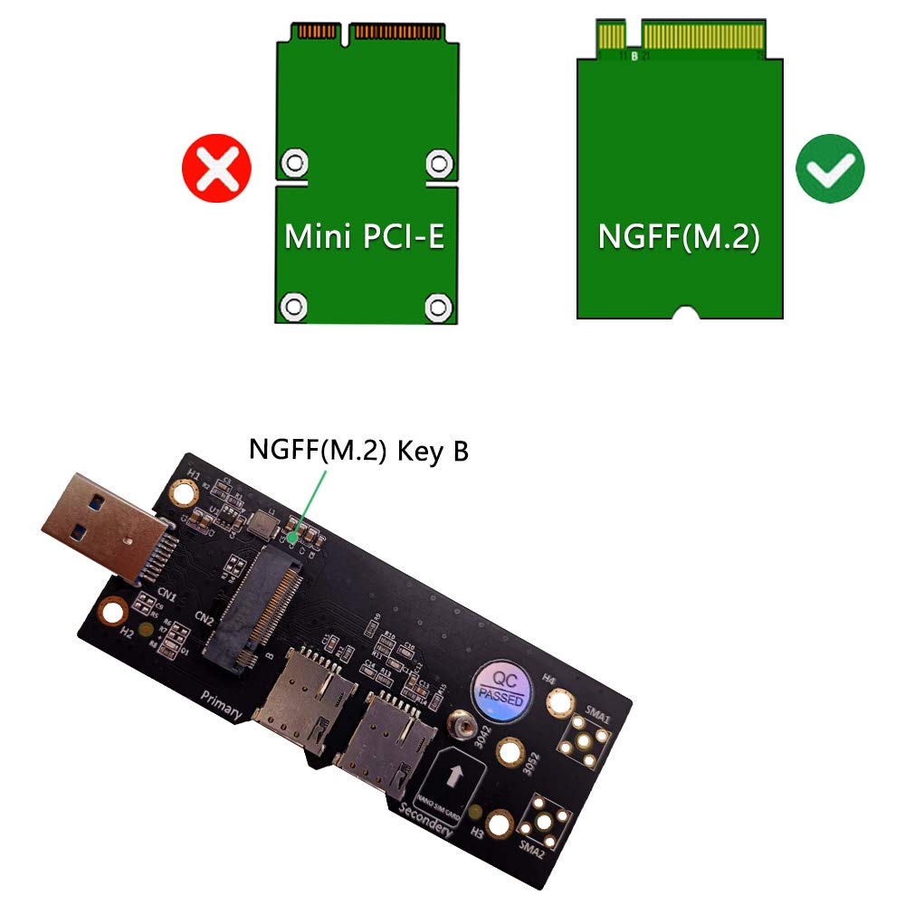NGFF(M.2) to USB 3.0 Adapter with Dual Nano SIM Card Slot for 3G/4G/5G Module